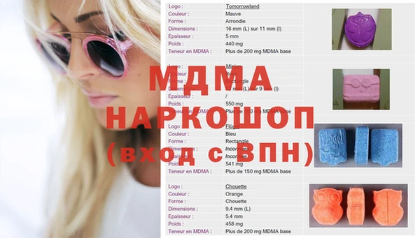 индика Аркадак